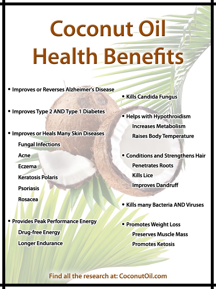 Skin-Care Benefits Of Coconut Oil – Coffee Peace N' Homesteadin